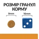 Сухой корм для кошек Hill's Prescription Diet k/d Kidney Care Chicken 1,5 кг (поддержка функции почек) - изображение 5