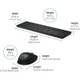 Комплект HP 650 Wireless UA Black (4R013AA) - изображение 2