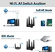 Адаптер WAVLINK USB 3.0 WiFi 6 AX1800 для ПК - изображение 7