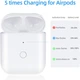 Зарядний чохол для Airpods із кнопкою синхронізації ANTAUGE Y006 (my-13092) - изображение 4