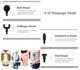 Массажер для тела Massage Gun + 4 перкуссионный насадки, ручной массажер черного цвета - изображение 3