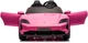 Samochód elektryczny dla dzieci Porsche Taycan Turbo S 2-osobowy Różowy (5903864988253) - obraz 3