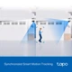 Камера IP с двойным объективом Tapo C246D 3MP N300 microSD motion detection TP-Link (teh0015991) - изображение 5