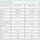 Протеїн Myprotein Impact Whey Protein 1000 g NEW Improved (1086-100-17-1439539-20) - зображення 2