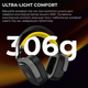 Бездротові ігрові навушники Ajazz AHM09 MAX Black Gray Yellow (AHM09-MAX-BGY) - зображення 12