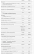 Daily Vits Multi Now Foods капсулы 120 шт с лютеином и ликопином (595329) - изображение 2