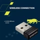 Комплект Canyon HSET-W6 Kitty Edition Wireless UA Violet (CNS-HSETW6VT) (22530) - изображение 7