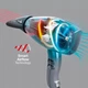 Фен Valera Swiss Nano 6300 Light (SN 6300 RC) [150486] - зображення 7