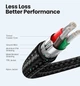 Кабель Type-C на Type-C UGREEN US216 Cable Aluminum Case with Braided (1m, 60W, 3A). Gray - зображення 5