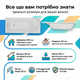 Ванна акриловая прямоугольная Victoria New 150x70 см купель для небольшой ванной чаша 39 см легкая без ножек - изображение 3