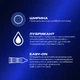 Презервативы Durex Dual Extase рельефные с анестетиком 12 шт. - изображение 2