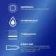 Презервативы Durex Classic классические 12 шт. - изображение 2
