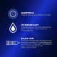 Презервативы Durex Intense Orgasmic рельефные с стимулирующим гелем-смазкой 12 шт. - изображение 2