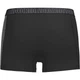 Трусы мужские Ortovox 150 Essential Trunks Mns Black Raven XXL (100084402) - изображение 2