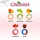 Спортивная бутылка 500 мл, которая меняет вкус воды с 5 капсулами Розовая - изображение 2