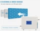 Репитер усилитель мобильной связи и интернета SS96-GDW GSM 3G 4G 900 1800 2100 МГц (10/8 дБи) - изображение 5