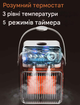 Обогреватель для дома электрический 2 в 1 с увлажнителем 1200W с таймером - изображение 8