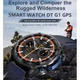 Часи наручні смарт UWatch Smart Navigation Pro GPS 2 ремінця Чорний (2861448527) - зображення 8
