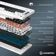 Бездротова механічна клавіатура GamePro Asgard Valhalla (MK160W Pro) 75% QLAB orange switches - зображення 13