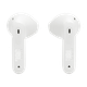 Наушники беспроводные JBL TUNE FLEX 2 white (JBLTFLEX2WHT) - изображение 6