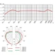 Мікрофон AKG P170 (3101H00410) - зображення 3