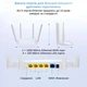 Маршрутизатор XON SmartLink X1200S5 1200Мбіт/с 5/2.4 ГГц Білий (CNSWSW024412W 4135) - зображення 9