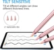 Стилус для iPad 2018-2022 с Palm Rejection, розовое золото - изображение 7