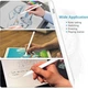 Стилус для iPad (2018-2021) с быстрой зарядкой Type-C и Palm Rejection - изображение 3