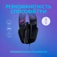 Игровая гарнитура Logitech G335 Wired Gaming Headset Black (981-000978) - изображение 3