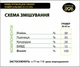 БМВД Optimum УНІВЕРСАЛЬНЫЙ 25/15/10 %, DVOREK 10 кг (БМВД SPK-30) - зображення 4