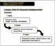БМВД Optimum УНІВЕРСАЛЬНЫЙ 25/15/10 %, DVOREK 10 кг (БМВД SPK-30) - зображення 8
