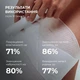 Набір антицелюлітних розігрівальних обгортань Hillary Heating Anti-Cellulite Wrap Set K-11-672 - зображення 8
