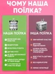 Автопоїлка для котів і собак бездротова з датчиком руху поїлка автономна Wireless Smart Water Dispenser WF190 аккумуляторний питний фонтан з фільтром 2.0 Л - зображення 9