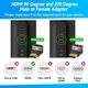 Адаптер Togconn HDMI to HDMI 90 Degree, HDMI 2.1, 8K@60Hz, 4K@120Hz, down angle - зображення 2