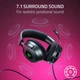 Ігрова гарнітура Razer Kraken V4 X (RZ04-05180100-R3M1) - зображення 9