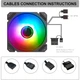 Вентилятор GameMax FN-12Rainbow-C9-Infinity (FN-12Rainbow-C9-Infinity) - изображение 7