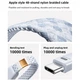 Павербанк UGREEN 10000mAh 55W Power Bank для телефону та планшета з вбудованим USB-C кабелем PB727 Gray - зображення 5