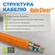 Кабель нагрівальний NAVIN HaloClear 18/175, тепла підлога електрична, 0.9 - 1.2 м² - изображение 3