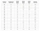 Сороконожки футбольные детские подростковые DIFENO TF231202-2 размер 38 белый-салатовый - изображение 5