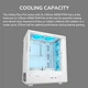 Корпус Cougar Airface Pure Pro White - изображение 14
