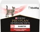 Консервированный корм Purina Pro Plan Veterinary Diets Veterinary diets DM ST/OX Diabetes Managment Влажный корм для взрослых кошек для регулирования поступления глюкозы (сахарный диабет), кусочки в соусе с говядиной 85 г (8445290093523) - изображение 2
