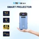 Проєктор H96 MAX B11 LED LCD HD 200AL 16:9 H716 2G/16G Android 11.0 HDMI WiFi BT Blue (H96 MAX_B11) - зображення 4