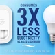 Освіжувач повітря Febreze Ambi Pur Plug-in Cotton Fresh з 4 запасними блоками (стартовий набір) 4 x 20 мл (8001090946966) - изображение 2