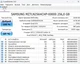 Компьютер Lenovo ThinkCentre M700 Tower / Intel Core i7-6700 (4 (8) ядра по 3,4 - 4,0 ГГц) / 12 ГБ DDR4 / 256 ГБ SSD / Intel HD Graphics 530 / DVD-ROM / Windows 11 Pro б/у - изображение 10