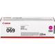 Картридж Canon 069 MF752Cdw/MF754Cdw/LBP673Cdw Magenta (1900 стр) - изображение 3