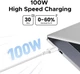 Кабель Ugreen L502 USB-C to USB-C PD 100W 5A Fast Charging Braided Cable 2 м White (UGR-35221) - изображение 3