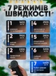 Электрический перкуссионный массажер пистолет для тела, спины, ног и шеи, массажный аппарат для мышц, ультракомпактный, ударный, ручной, элегантный дизайн, черный - изображение 8