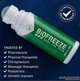Обезболивающий гель ролик Biofreeze 89 мл - изображение 3