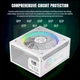 Блок живлення GameMax 1050W RGB 1050G WH - зображення 9