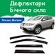 Дефлекторы боковых окон Nissan Murano II (Z51) Ниссан Мурано 2 2008-2016 ветровики - изображение 1